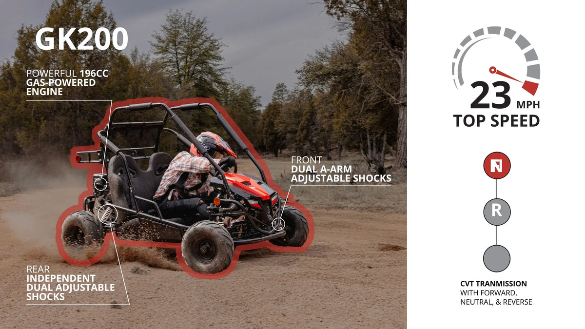 2026 NewColeman Powersports GK200 196cc Gas Powered Go-Kart, Two-Seater Off-Road Vehicle Up to 23 MPH, Rugged Suspension, Pull-Start Engine, Ages 13+, Red
