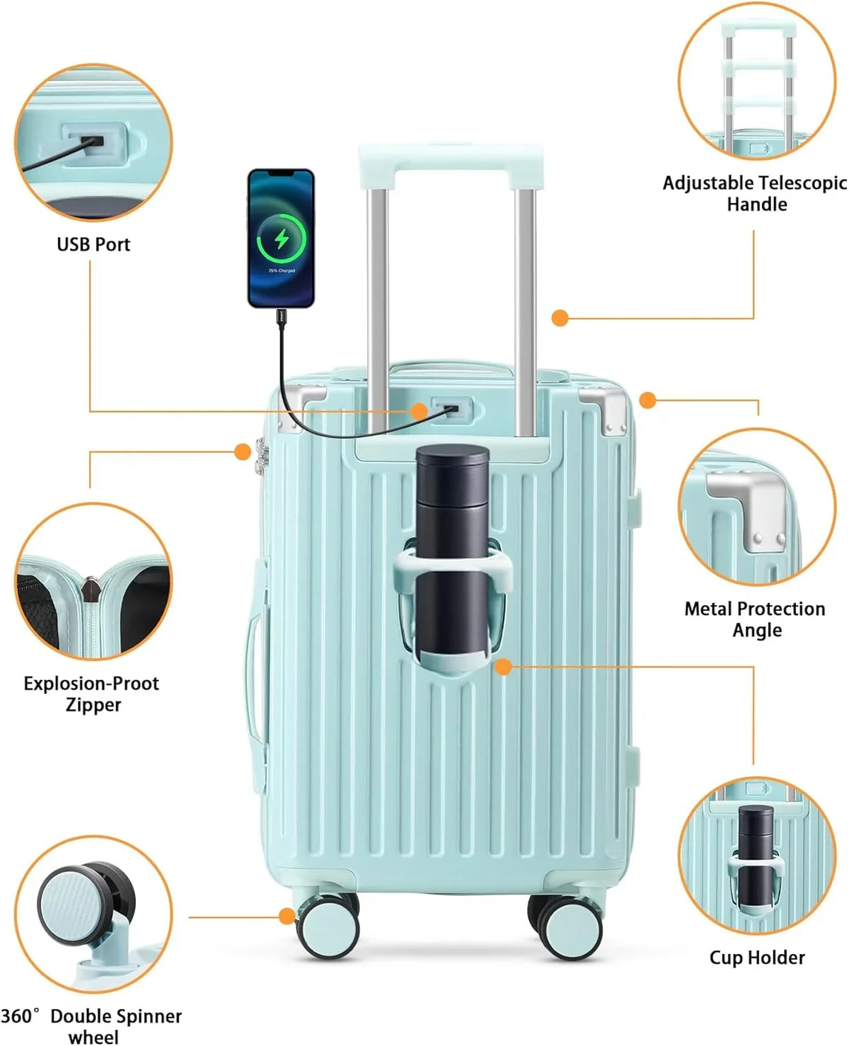 2026 New20 Inch Carry On Luggage With Cup Holder & USB Port, Airline Approved TSA-locked Luggage, Lightweight PC Material Travel Suitcase With 360" Spinner Wheel