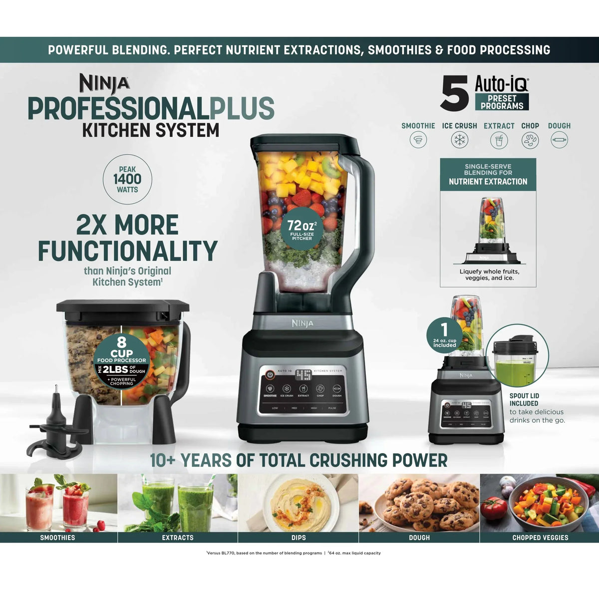 2026 NewNinja Professional Plus Kitchen System, 1400 Watts, 5 Presets for Smoothies, Chopping, Dough with Auto IQ, 72-oz.* Blender Pitcher, 64-oz. Processor Bowl, 24-oz. To-Go Cups, Black, BN800