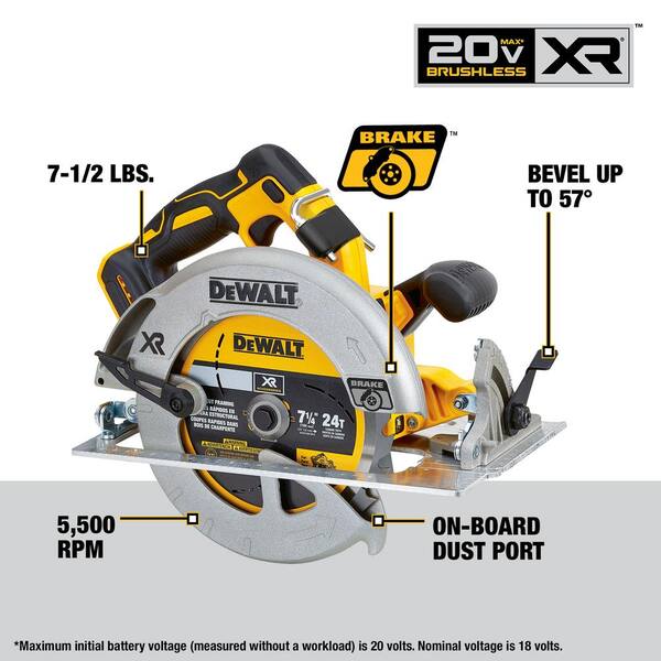 20V MAX Cordless 4 Tool Combo Kit with (2) 5.0Ah Batteries and Charger