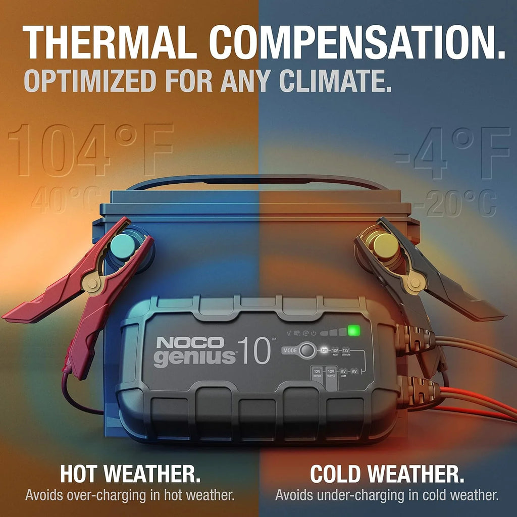 2026 NewNOCO GENIUS10: 10A 6V/12V Smart Battery Charger, Maintainer and Desulfator