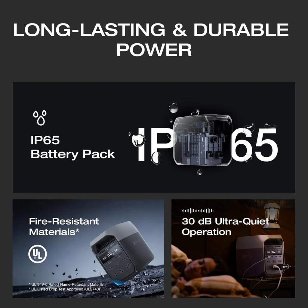 EF EcoFlow DELTA 3 Portable Power Station, Full Charge in 43 Min, 1024Wh LiFePO4 Battery, 1800W AC/100W USB-C Output, Solar Generator(Solar Panel Optional) for Home Backup Power, Camping & RVs