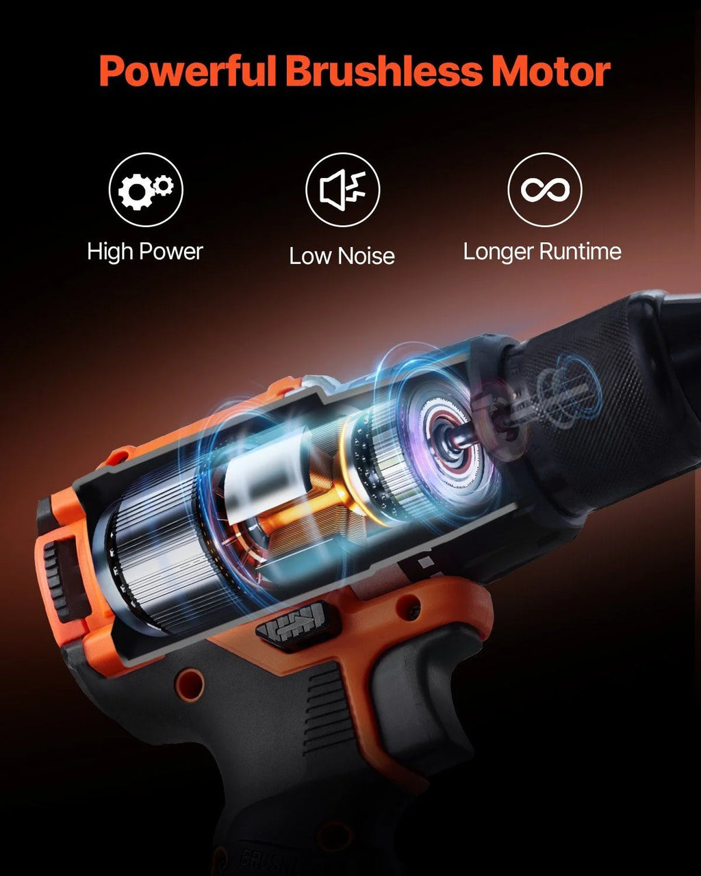 Tool Combo Kit Max 20V Cordless 2-Tool Set with 1/2 in Drill, 1/4 in Impact Driver, Brushless Motor, LED Light, and 2.0Ah Batteries for Professional DIY, Renovation, Repair, and Construction