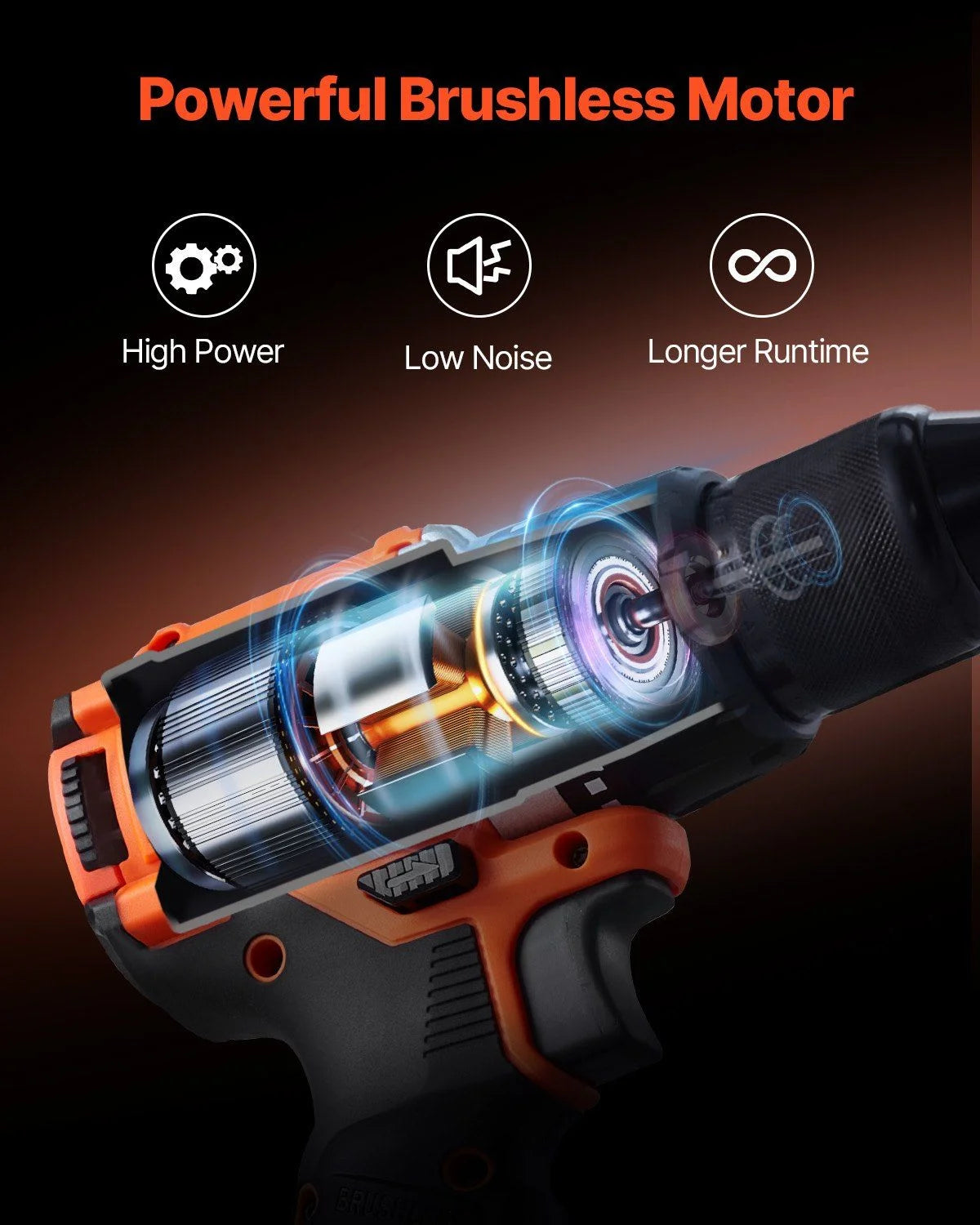 Tool Combo Kit Max 20V Cordless 2-Tool Set with 1/2 in Drill, 1/4 in Impact Driver, Brushless Motor, LED Light, and 2.0Ah Batteries for Professional DIY, Renovation, Repair, and Construction