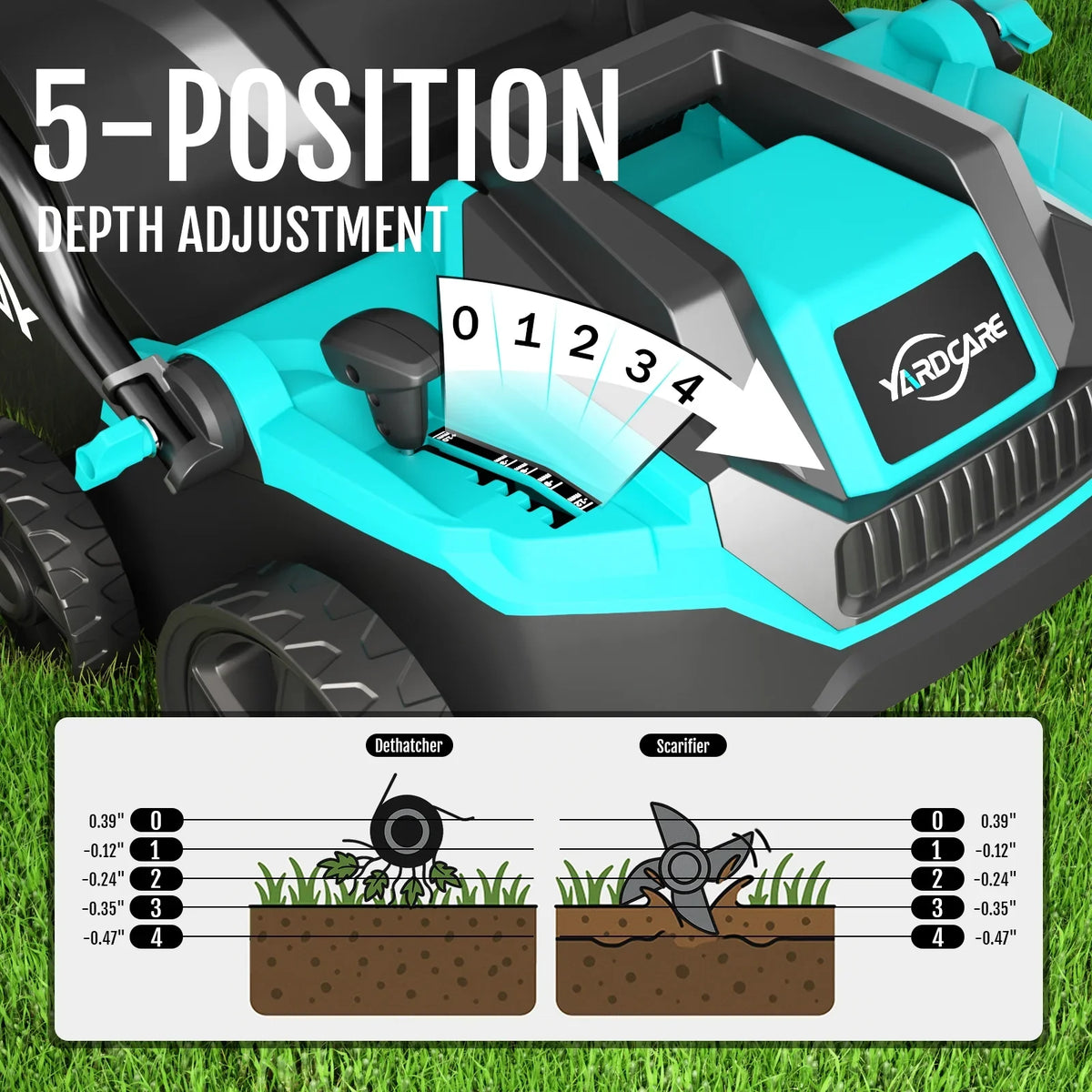 2026 New2-in-1 Scarifier and Dethatcher – Deep Soil Revitalization with High-Torque Motor, Adjustable Depth Control, Dual Safety Switch & Removable 10.5-Gallon Thatch Bag