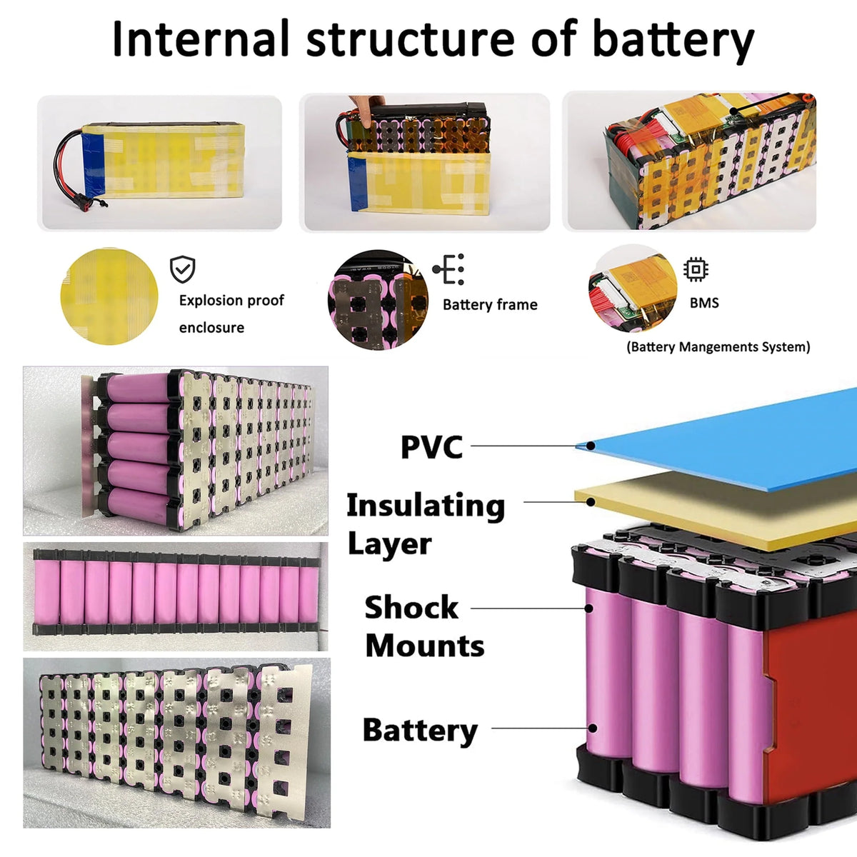 1PC 48V 10Ah Ebike Battery Without Charger Set 48V Lithium Battery for 1000W Electric Bike Tricycle