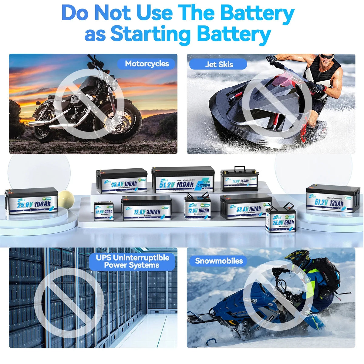 2026 New12V 400Ah LiFePO4 Lithium Battery,5120Wh,3200W Max,15000+ Deep Cycles Group 8D Battery,for RV Solar Fishing Trolling Motor Marine,Built in 200A BMS
