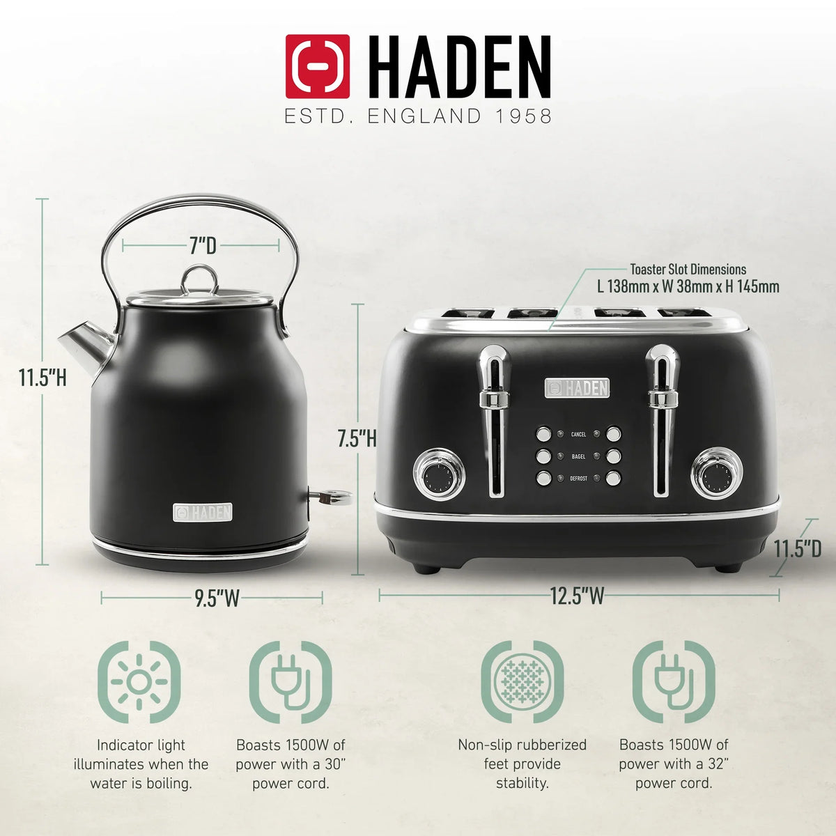 2026 NewHaden Heritage 1500 1.7 Electric Kettle, Matte Black Finish with Copper Accents
