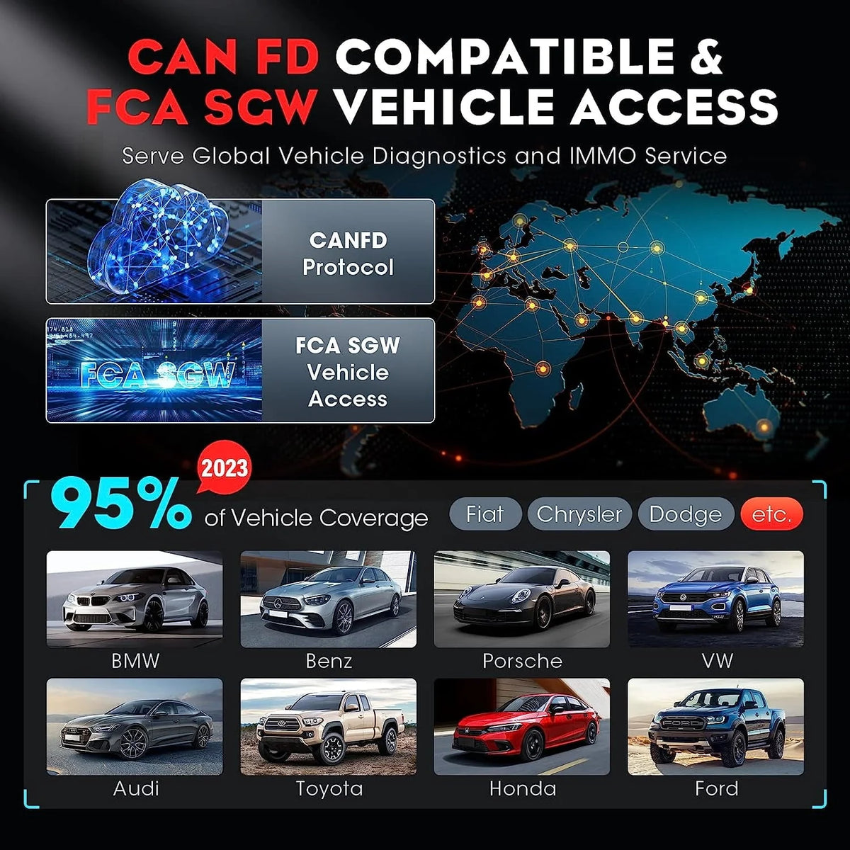 LAUNCH X431 IMMO Elite Key Programming Car Diagnostic Scan Tool with X-PROG3 Key Programmer, ECU Clone/match, CANFD&DOIP, 39+ Services 2 Years Free Update