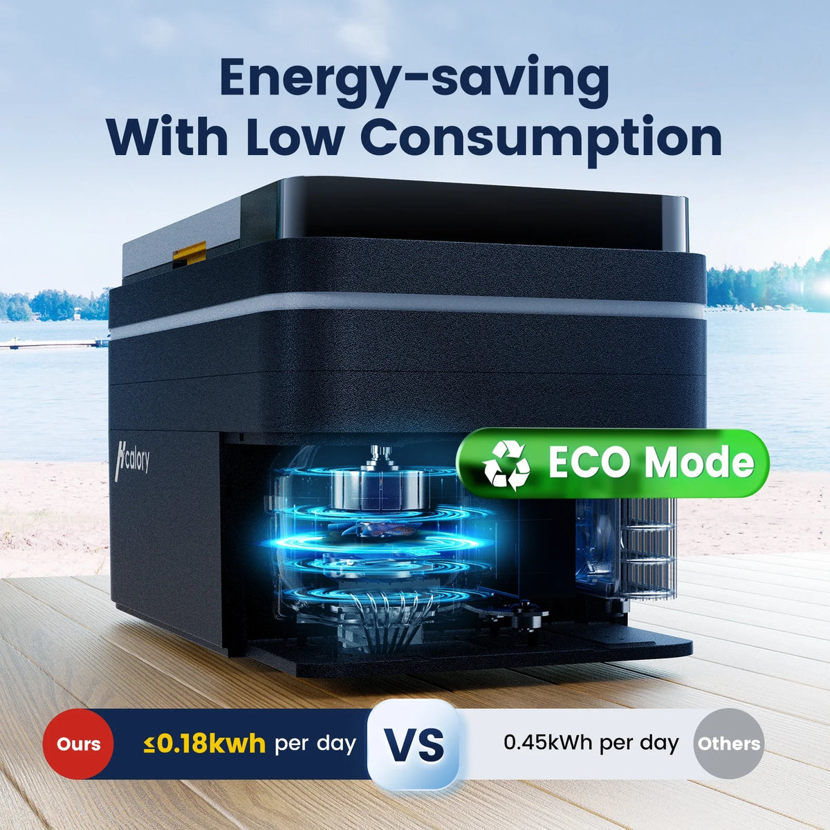 Hcalory 21L Car Refrigerator, 22 Qt Portable Freezer with Compressor, 12/24V DC & 110-240V AC Electric Cooler, -4-H-68-H Cooling Range for Car Truck RV Camping and Home Use, Black