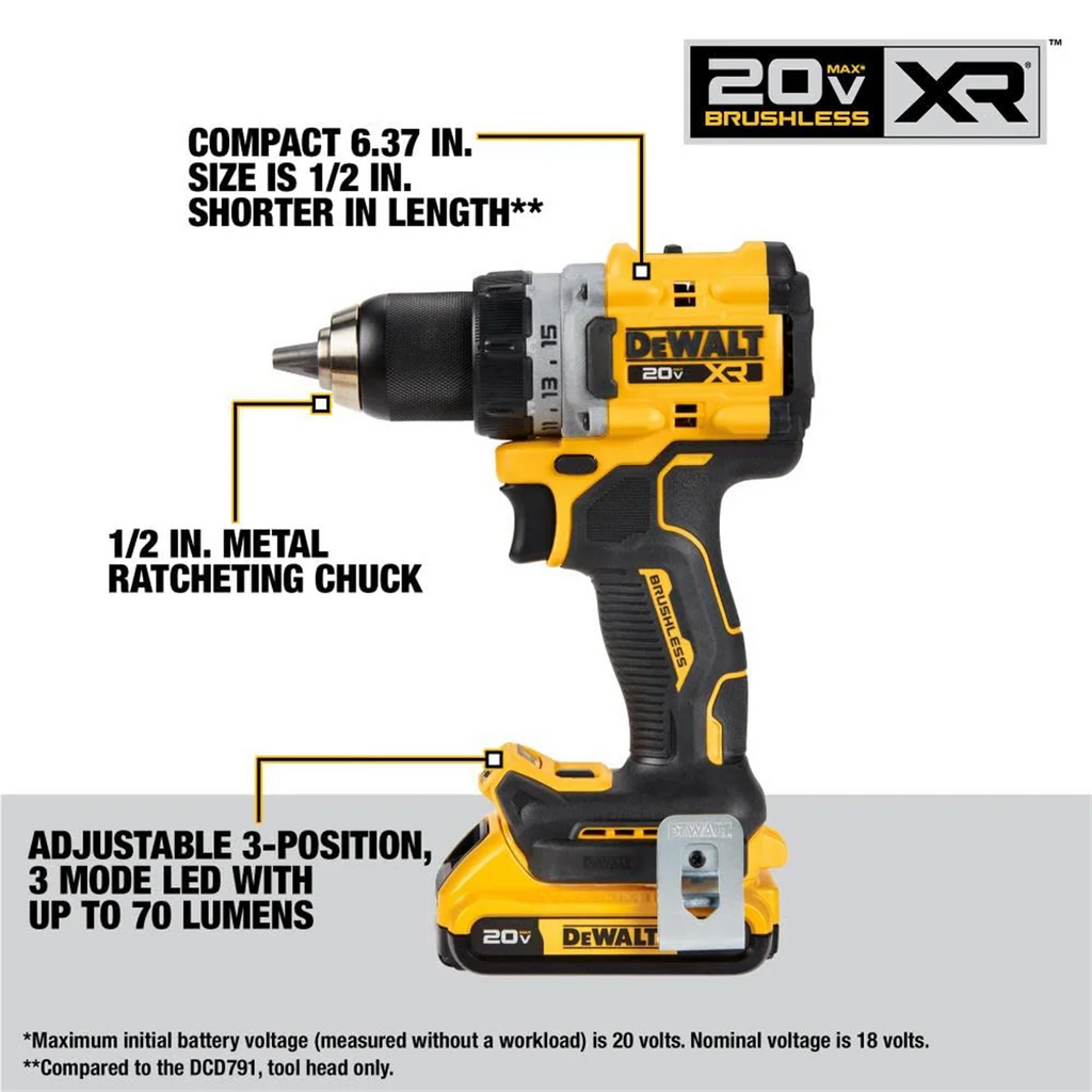 DEWALT 20V MAX Brushless Cordless Drill & Impact Driver Combo Kit with 2 Batteries & Charger -C DCK248D2