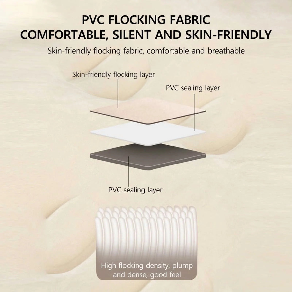 Car Inflatable Mattress For Tesla Model Y Juniper 2021-2025 PVC Flocking Portable Foldable Travel Bed Outdoor Travel Camping Air Mattress