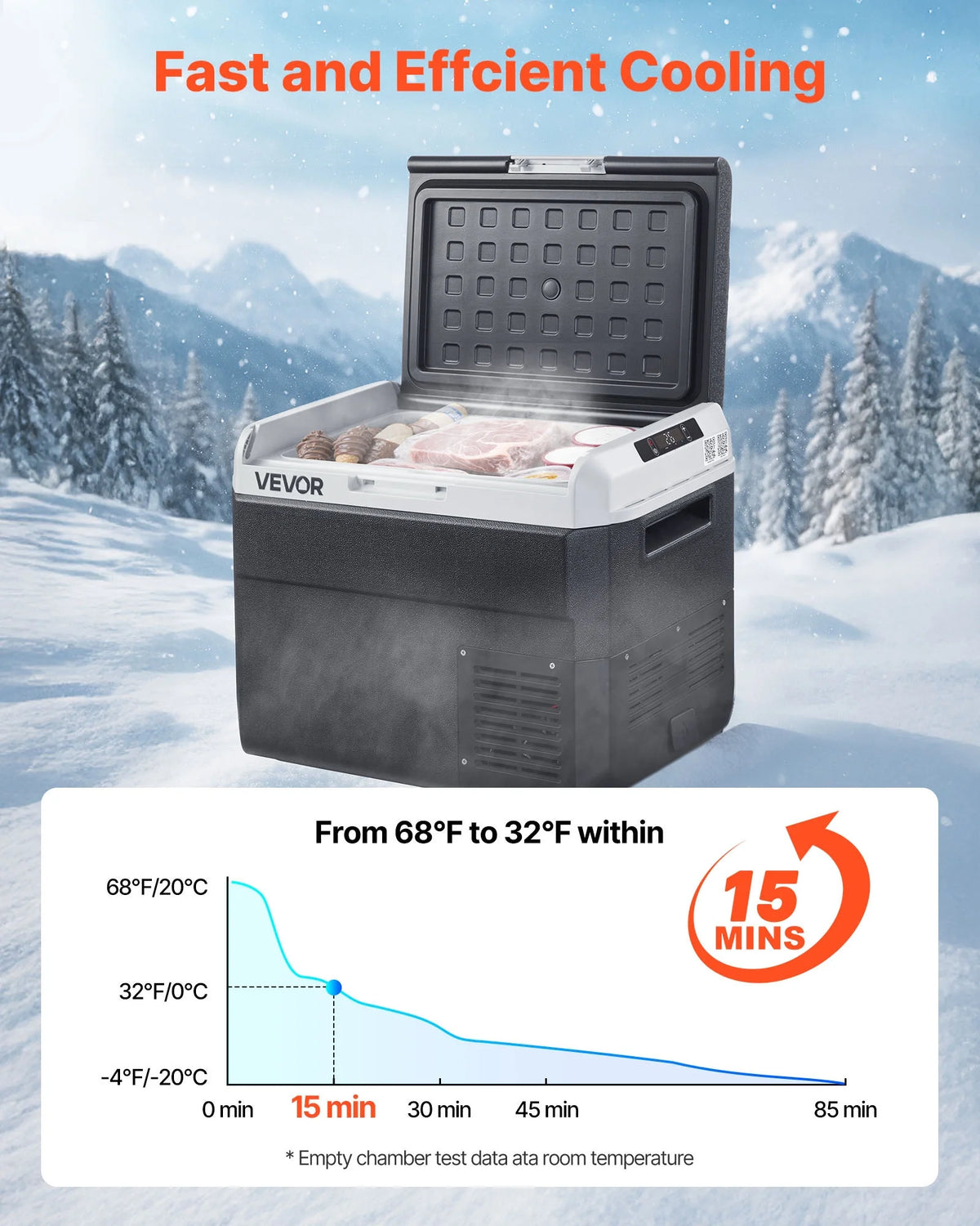 VEVOR 12 Volt Car Refrigerator, 31.7QT/30L Car Fridge, Portable Electric Cooler with -4-H~68-H Adjustable Temperature, 12/24V DC and 100- 240V AC Compressor Freezer for Outdoor, Camping, Travel, RV