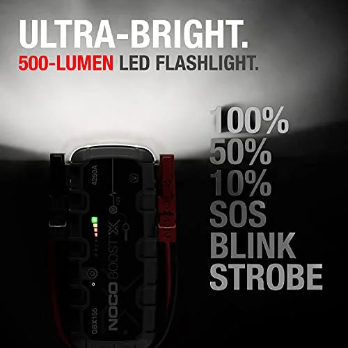 2026 NewNOCO Boost X GBX155: 4250A 12V UltraSafe Portable Lithium Jump Starter