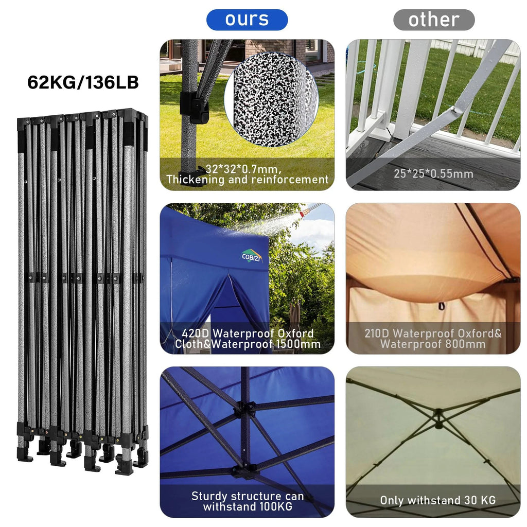 COBIZI 10x20 Heavy Duty Pop up Canopy Tent with 6 sidewalls Easy Up Commercial Outdoor Canopy Wedding Party Tent for Beach All Season Wind & Waterproof Gazebo with Roller Bag,Black(Frame Thickened)
