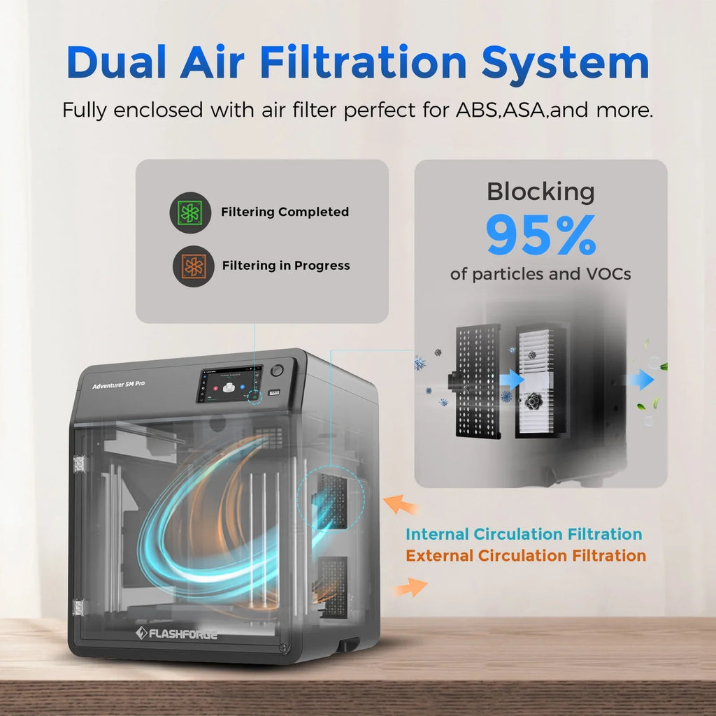2026 NewFlashforge Adventurer 5M 3D Printer, Fully Auto Leveling & 600mm/s High Speed Printing, Black