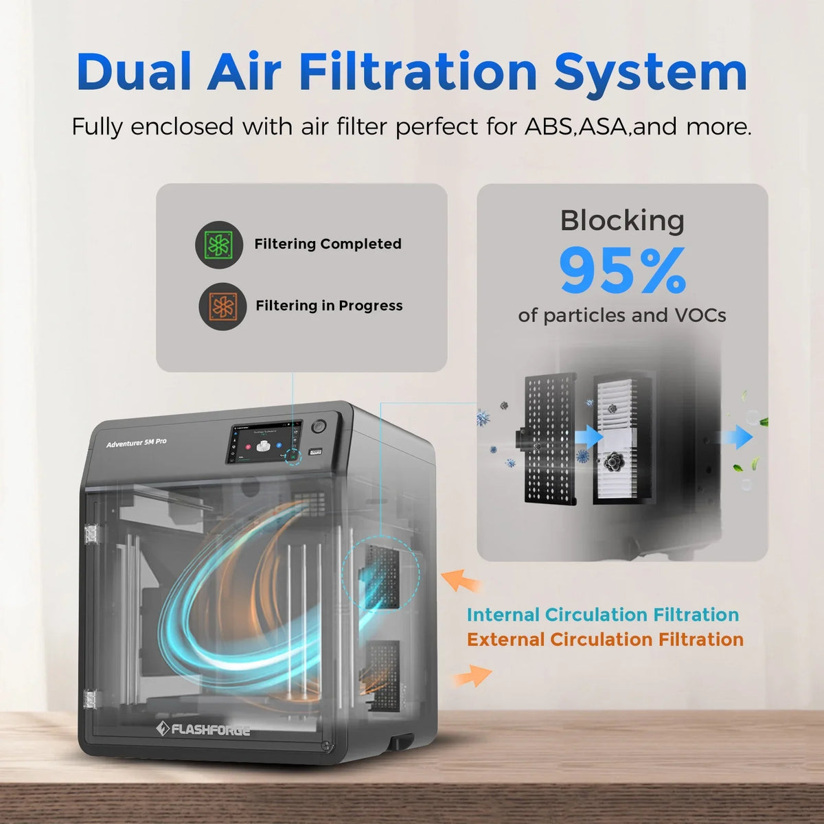 2026 NewFlashforge Adventurer 5M 3D Printer, Fully Auto Leveling & 600mm/s High Speed Printing, Black
