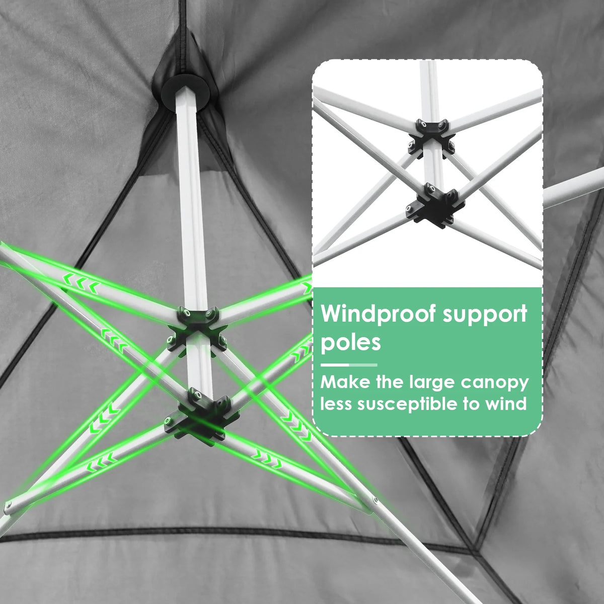 LAZY BUDDY 10'x20' Pop up Canopy Tent with 6 Sidewalls, Heavy Duty Outdoor Canopy Tent Commercial Instant Folding Sun Shelter for Party, Wedding, Camping