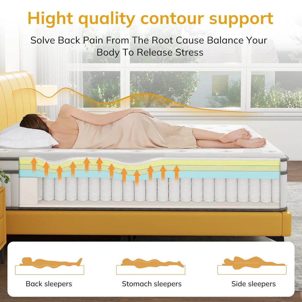 iululu 12 Inch Hybrid Full Mattress,Memory Foam Hybrid 12 Inch Full Size Springs Mattresses, Medium Feel Mattress for Pressure Relief Full