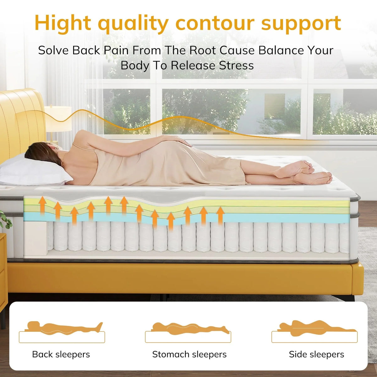 iululu 12 Inch Hybrid Full Mattress,Memory Foam Hybrid 12 Inch Full Size Springs Mattresses, Medium Feel Mattress for Pressure Relief Full