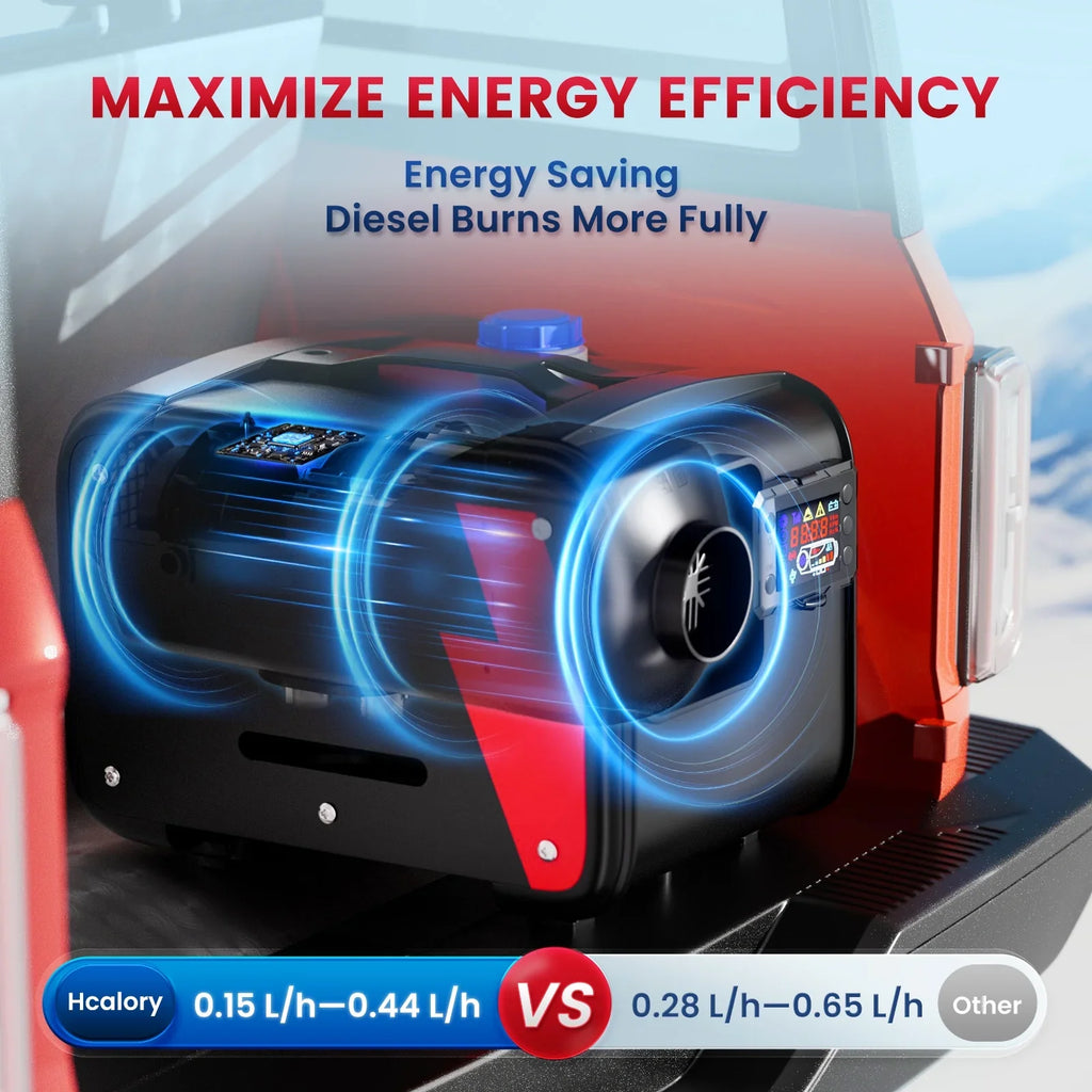 2026 NewHcalory Diesel Air Heater 8KW All in one Adjustable Parking Heater, 12V Thermostat with LCD Monitor,Parking Diesel Heaters 110V AC & 12V 24V DC for Car,RV,Truck,Boat,Motorhome