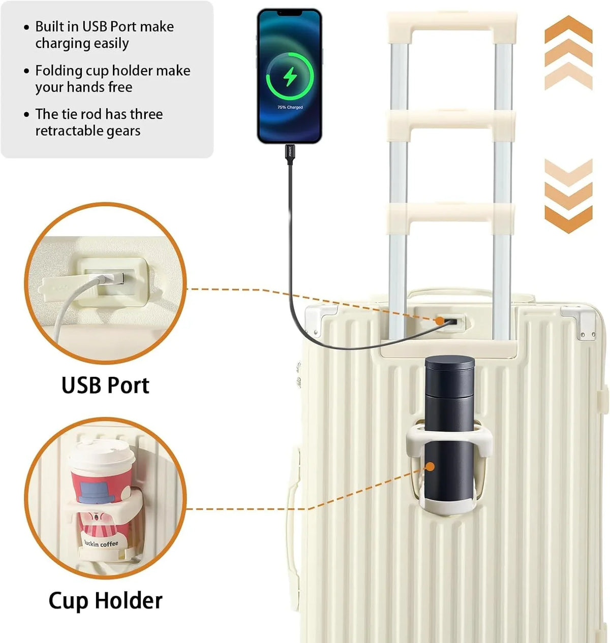 2026 New20 Inch Carry On Luggage With Cup Holder & USB Port, Airline Approved TSA-locked Luggage, Lightweight PC Material Travel Suitcase With 360" Spinner Wheel