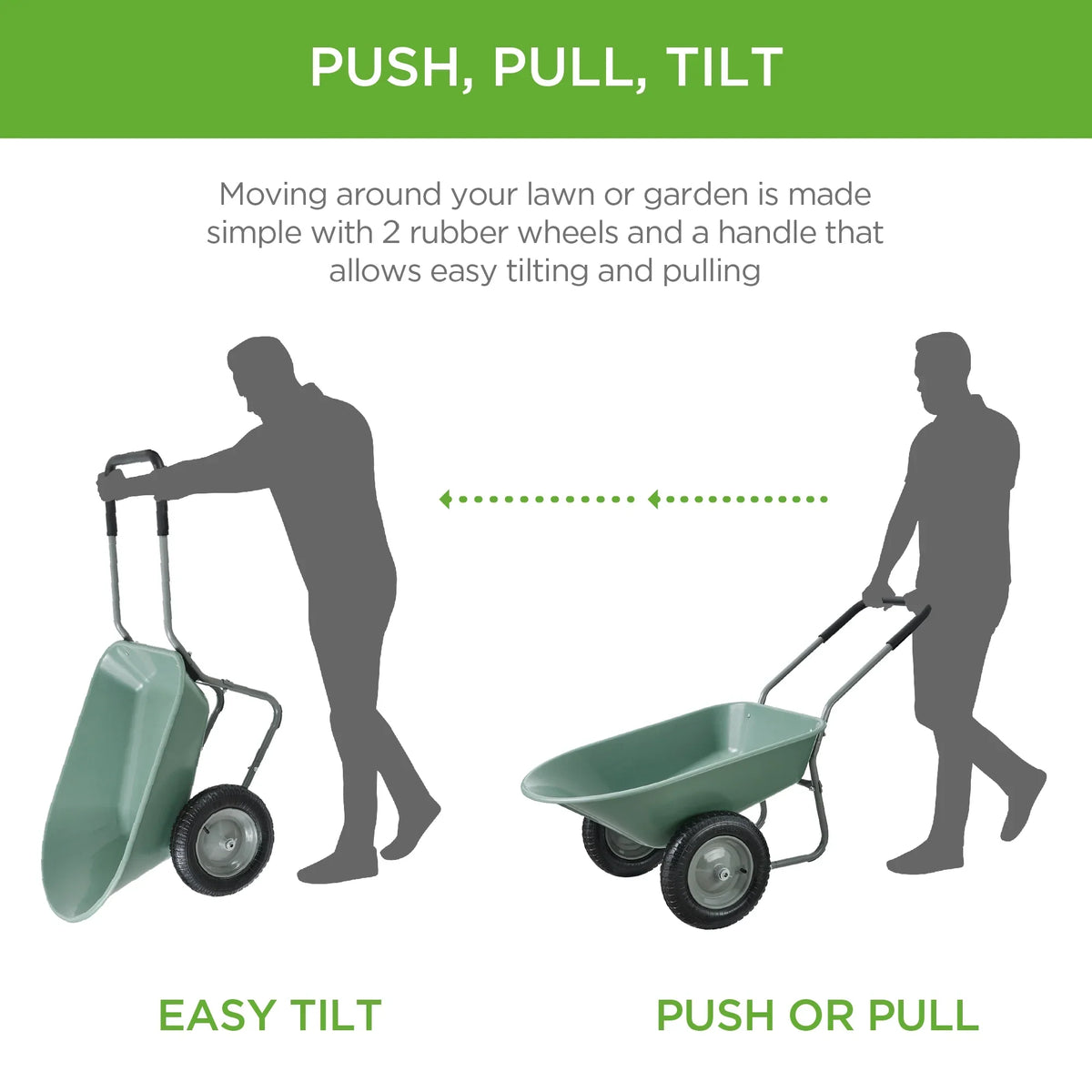 2026 NewBest Choice Products Dual-Wheel Home Wheelbarrow Yard Garden Cart for Lawn, Construction - Green