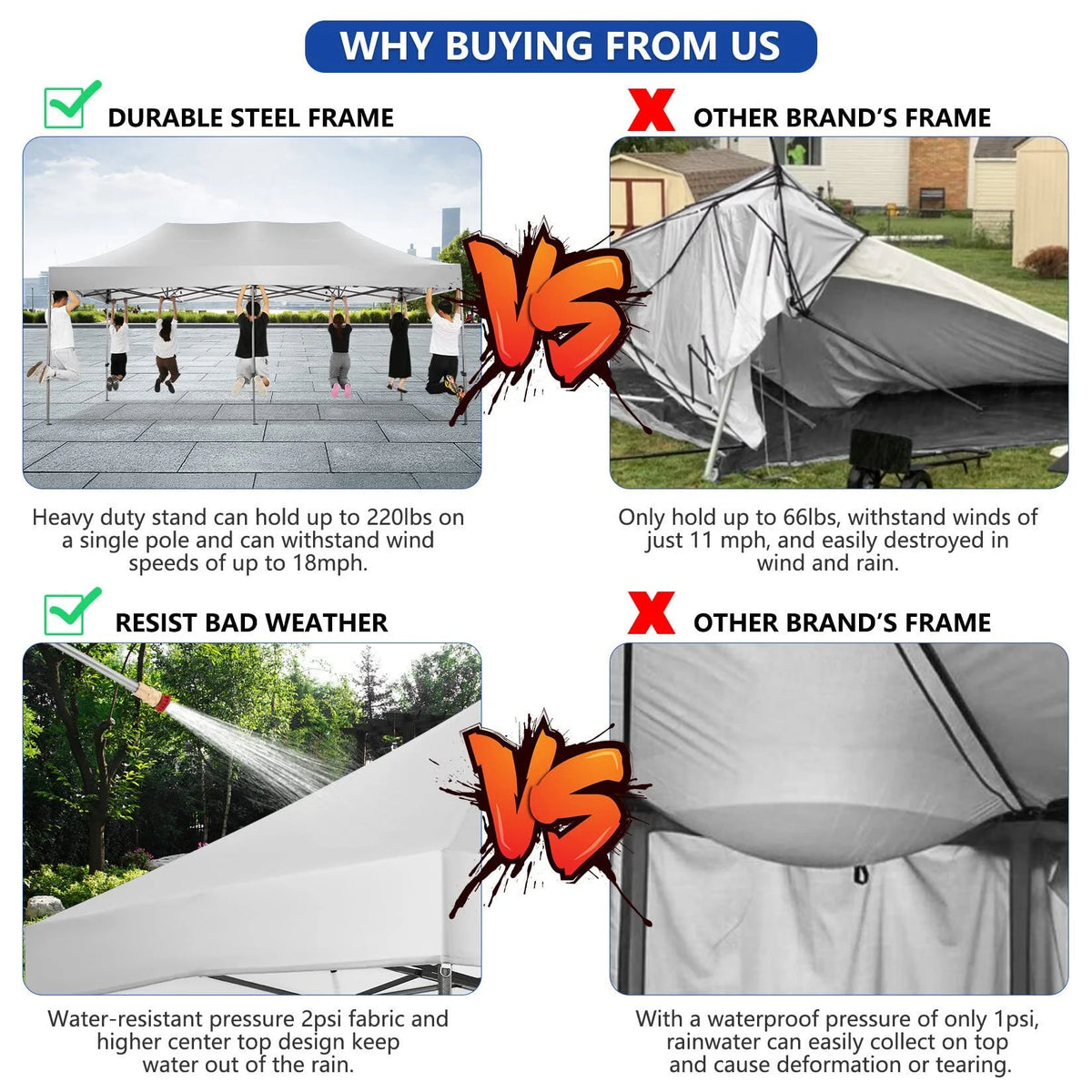 HOTEEL 10x20 Pop up Canopy with 6 Sidewalls Commercial Heavy Duty Canopy UPF 50+ All Weather Waterproof Outdoor Wedding Party Tents Gazebo with Roller Bag, Khaki