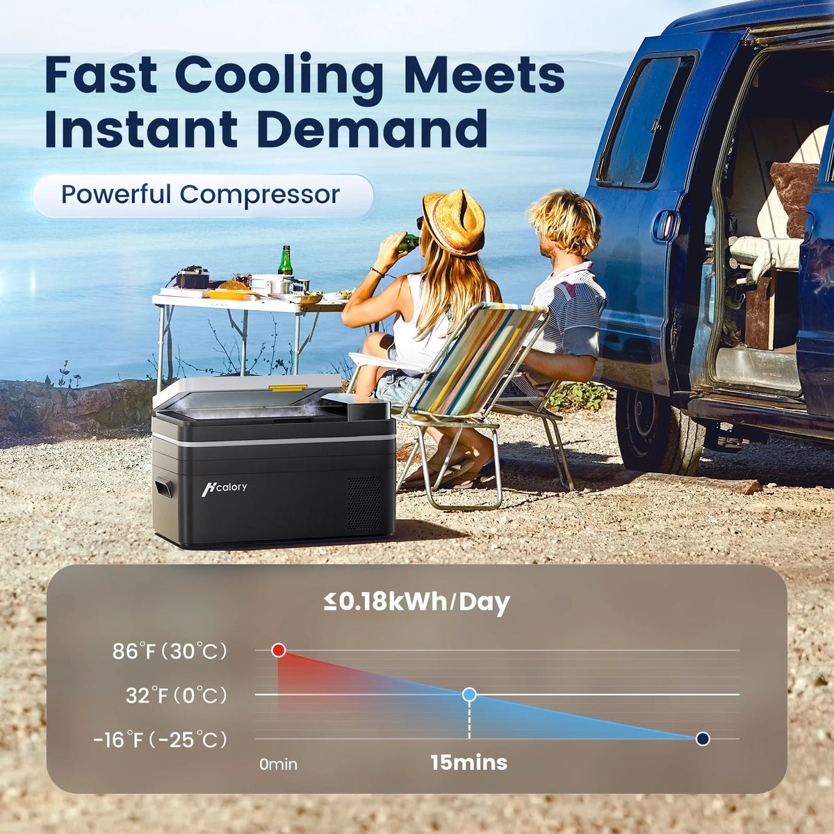 Hcalory 21L Car Refrigerator, 22 Qt Portable Freezer with Compressor, 12/24V DC & 110-240V AC Electric Cooler, -4-H-68-H Cooling Range for Car Truck RV Camping and Home Use, Black