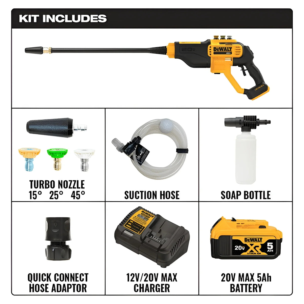 2026 NewDeWalt DEWALT 20V POWER CLEANER