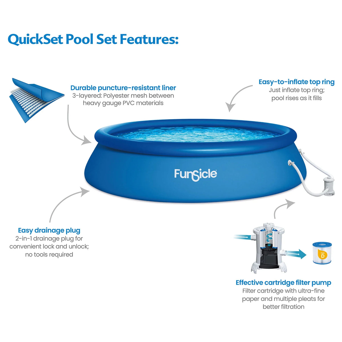 2026 NewFunsicle 8 ft QuickSet Above Ground Swimming Pool, Round, Age 6 & up