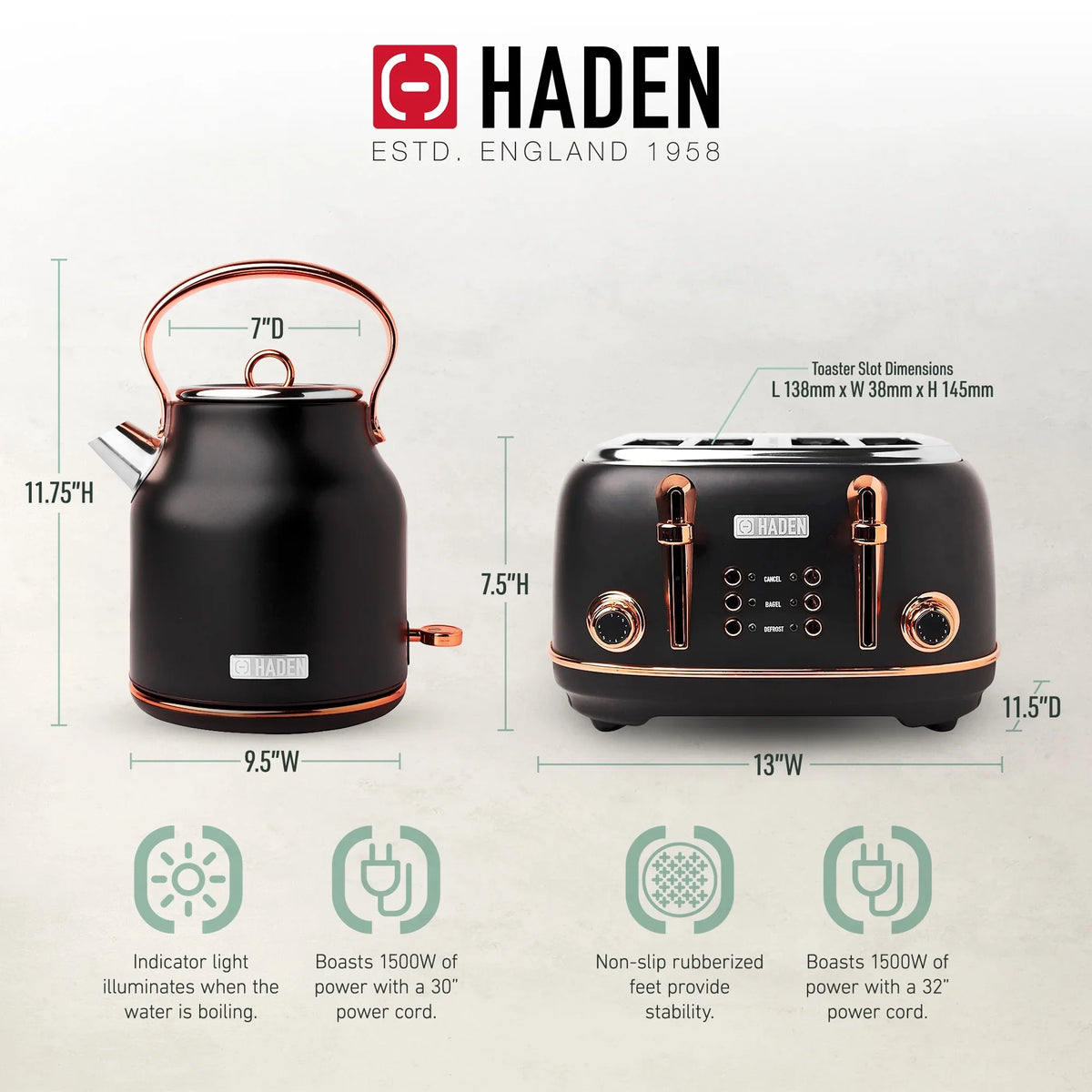 2026 NewHaden Heritage 1500 1.7 Electric Kettle, Matte Black Finish with Copper Accents