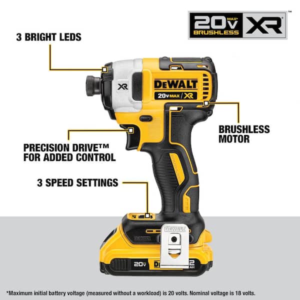 20V Lithium-Ion Cordless Brushless Drill Driver/Impact Driver 2 Tool Combo Kit with (2) 2.0Ah Batteries and Charger