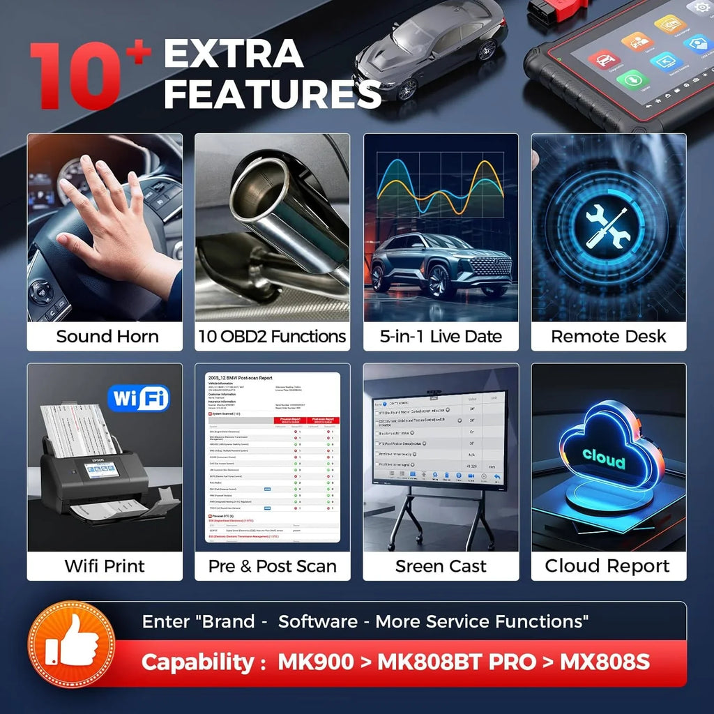 2026 NewAutel Scanner MaxiCOM MK900 Automotive Diagnostic Scan Tool OBD2 All System Diagnose, 40+ Service, Active Tests, FCA Autoauth & SGW, Upgraded Ver. of MaxiCheck MX808S, MX900