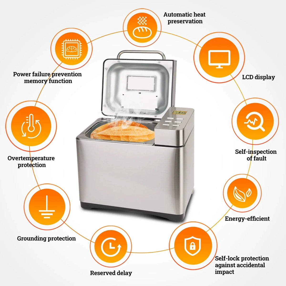 2026 NewKBS 19-in-1 2LB Bread Maker Machine Fully Automatic LCD Display，Stainless Steel Model# 013