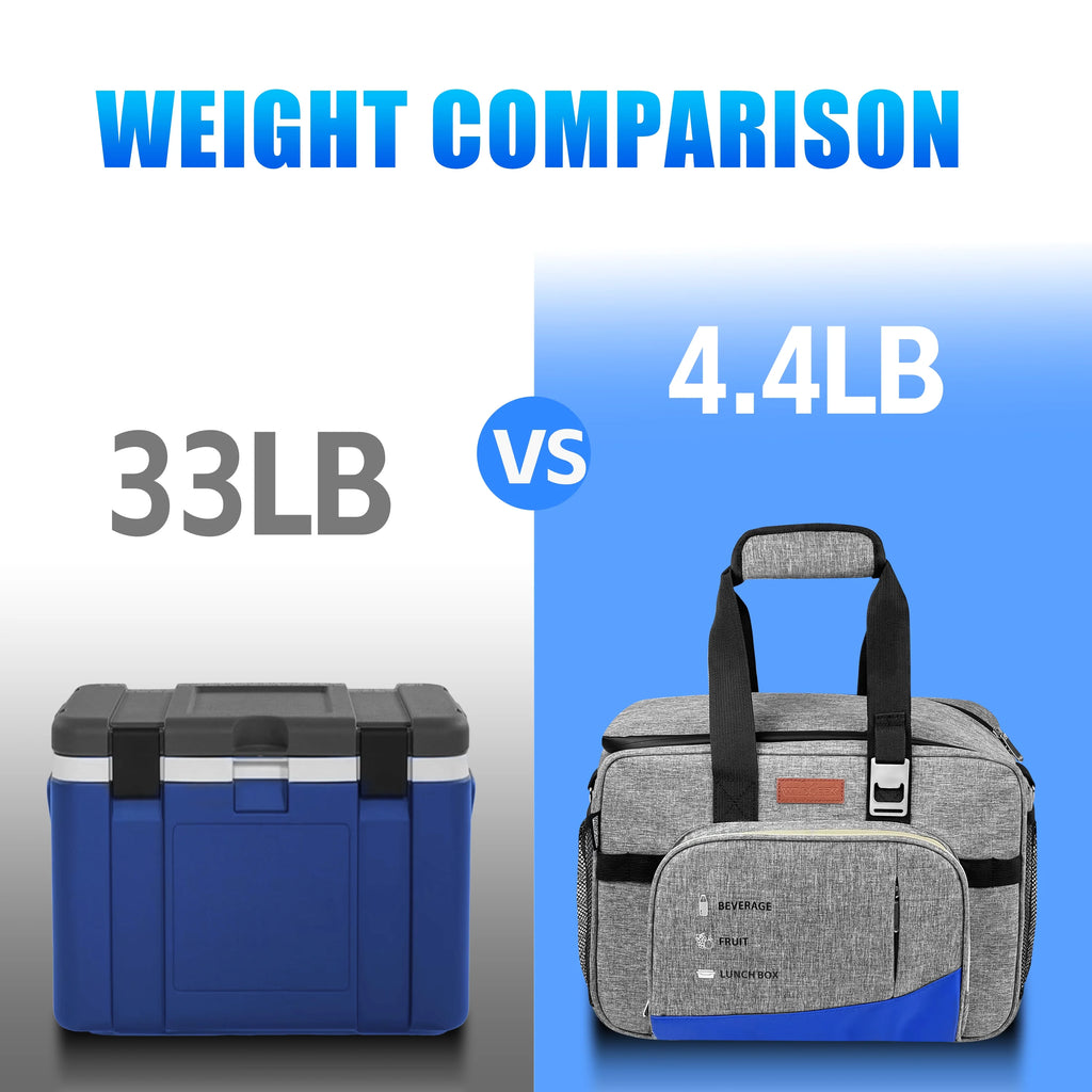 26 Quarts Foldable Portable Cooler & Heater Bag, Powered 12 Volt AC/DC Compatible, Ideal for Vehicle Travel and Outdoor Use-25L Gray-