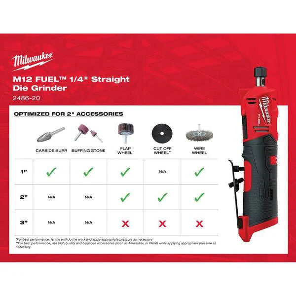 M12 FUEL 12V Lithium-Ion High Speed 3/8 in. Ratchet w/ (1) 1/4 in. Right Angle and (1) 1/4 in. Straight Die Grinder