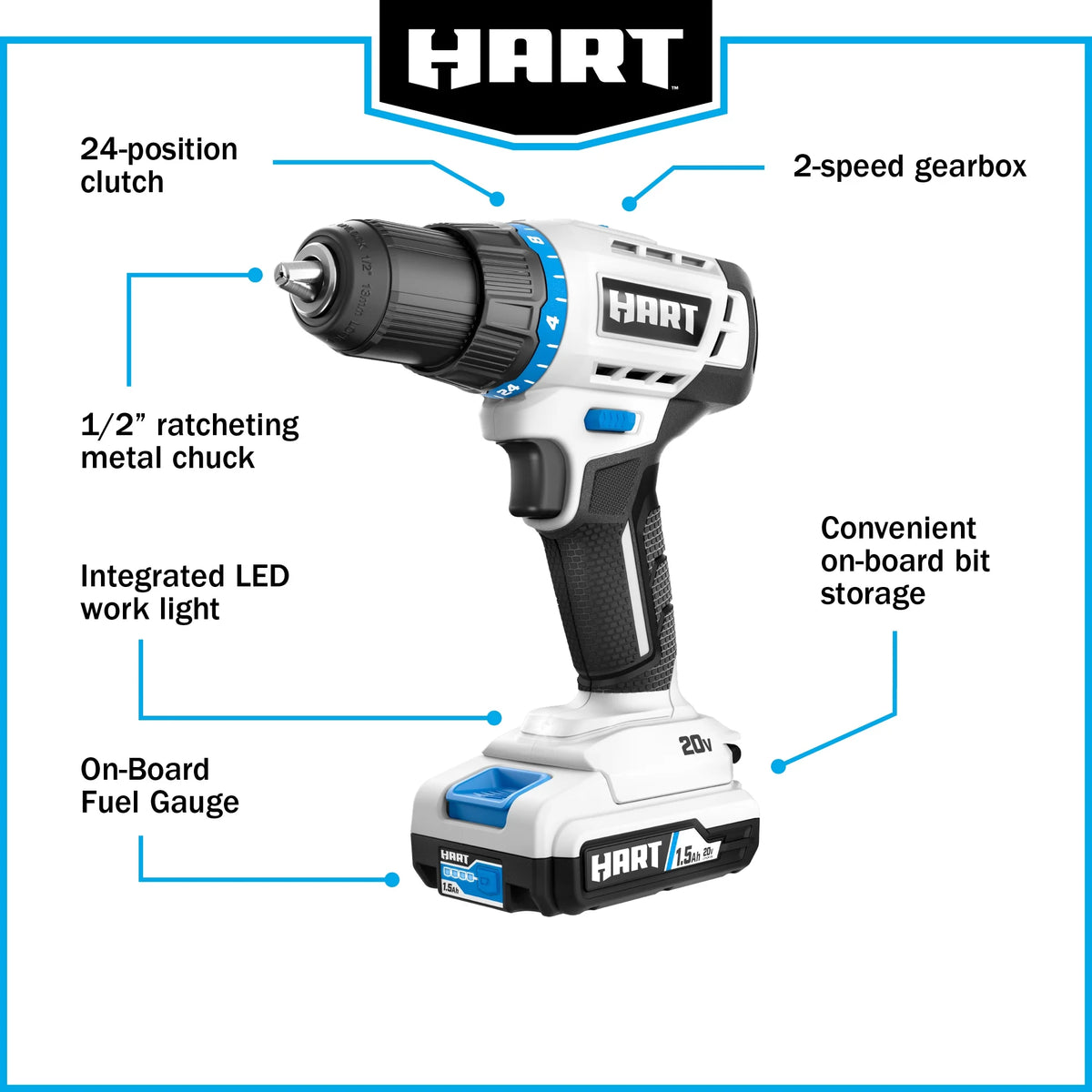 HART 20-Volt 1/2-inch Cordless Drill/Driver Kit, (1) 1.5Ah Lithium-Ion Battery, Gen 2
