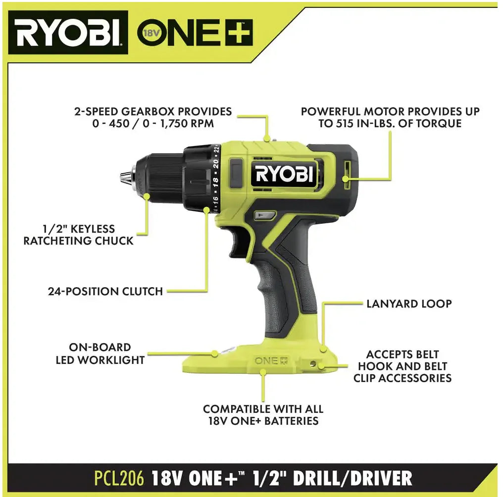 2026 NewRYOBI ONE+ 18V Cordless 6-Tool Combo Kit with 1.5 Ah Battery, 4.0 Ah Battery, and Charger