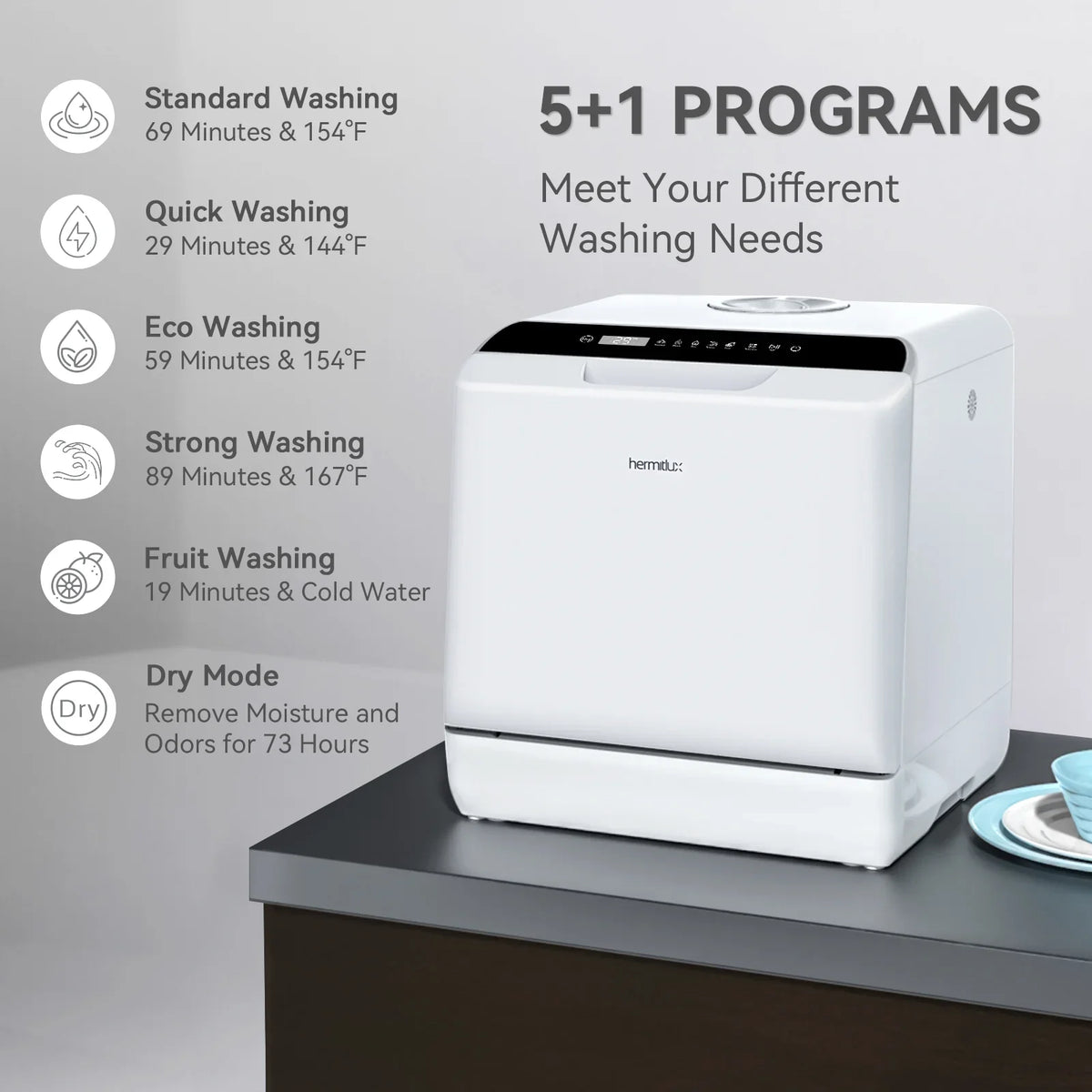 2026 NewHermitlux Portable Countertop Dishwasher, 5 Washing Programs, 5L Built-in Water Tank and Air-Dry Function, HMX-DW03