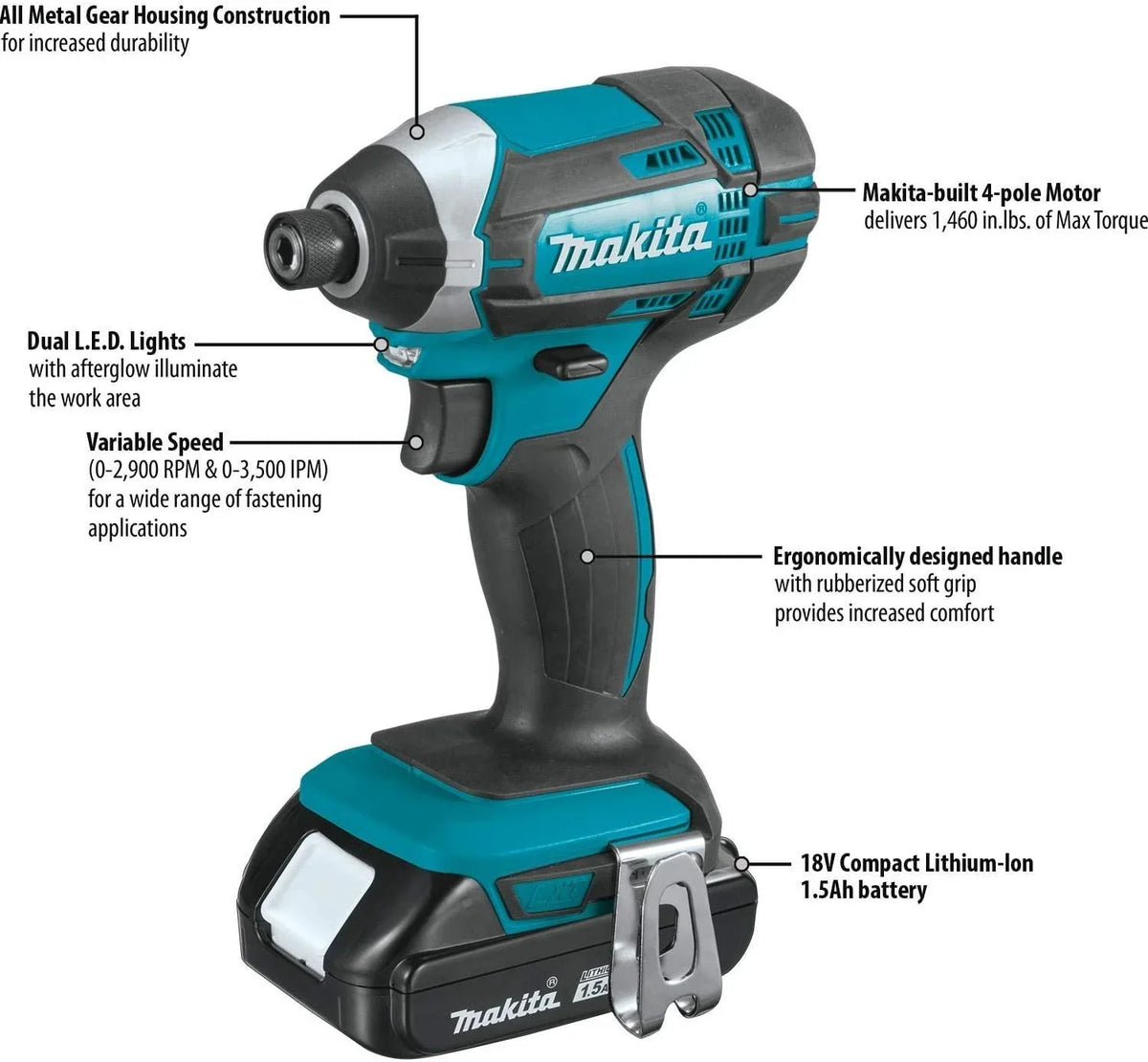2026 NewMakita 18V Lithium-Ion Cordless Power Tool Set, 1.5Ah, 2 Pack