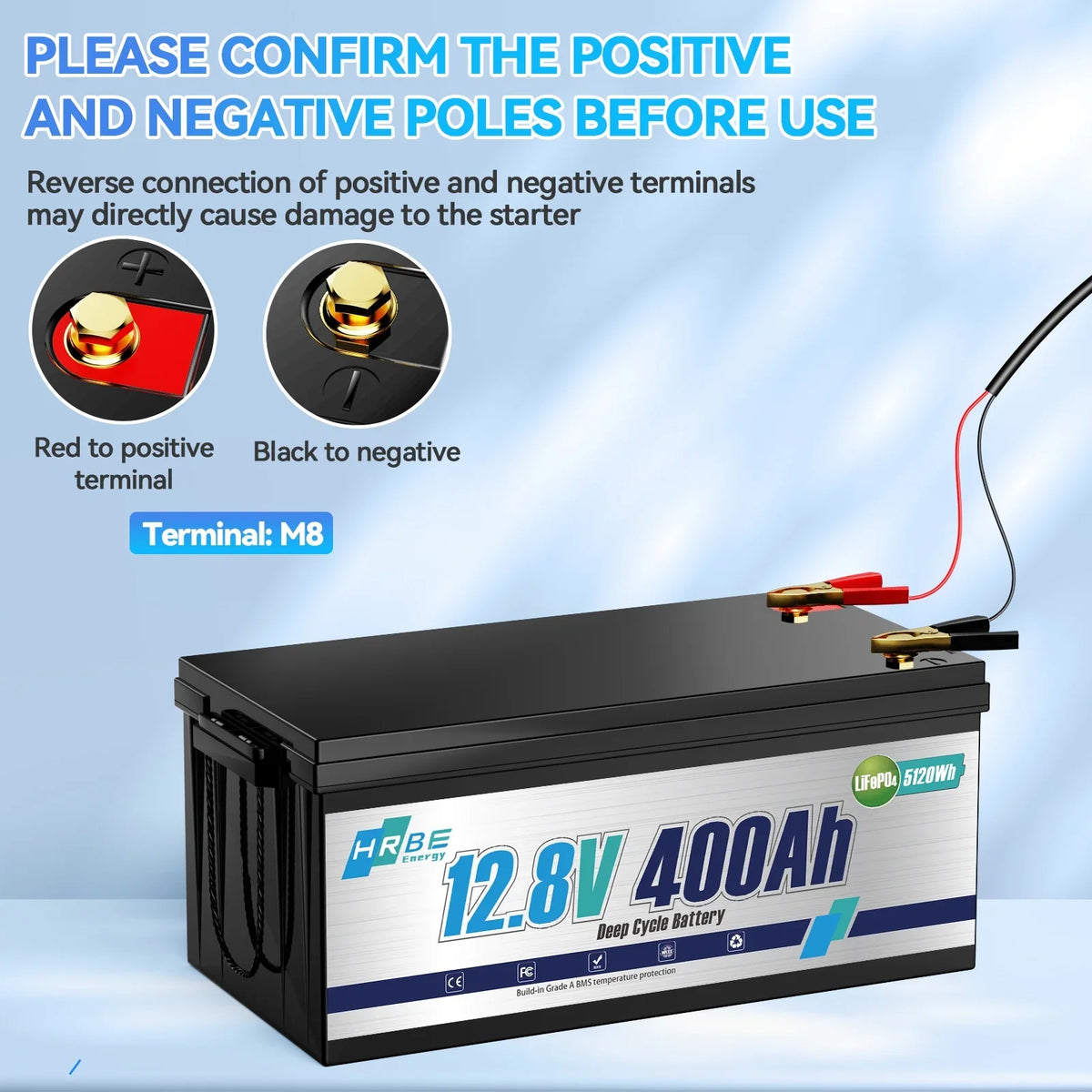 2026 New12V 400Ah LiFePO4 Lithium Battery,5120Wh,3200W Max,15000+ Deep Cycles Group 8D Battery,for RV Solar Fishing Trolling Motor Marine,Built in 200A BMS