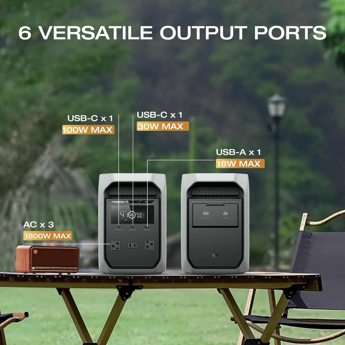 EF EcoFlow DELTA 3 Portable Power Station, Full Charge in 43 Min, 1024Wh LiFePO4 Battery, 1800W AC/100W USB-C Output, Solar Generator(Solar Panel Optional) for Home Backup Power, Camping & RVs