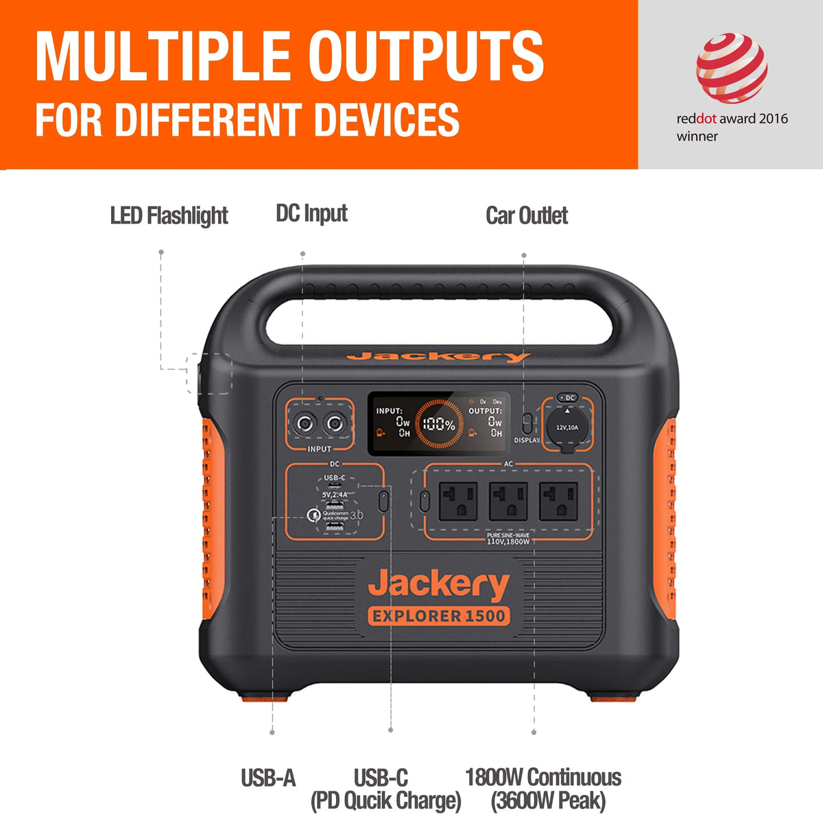 2026 NewJackery Explorer 1500 Portable Power Station