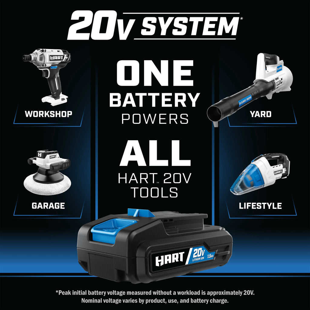 HART 20-Volt 1 Gallon Wet/Dry Vacuum Kit (1) 20-Volt Lithium-Ion Battery