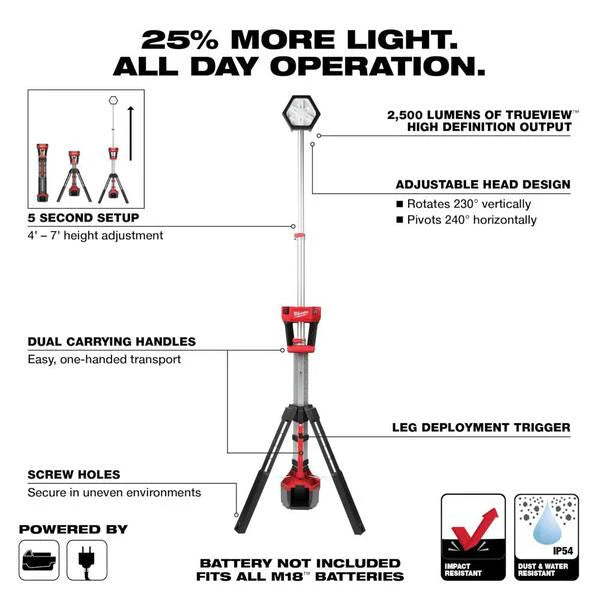 M18 FUEL 18-Volt Lithium-Ion Brushless Cordless Combo Kit (5-Tool) with M18 Rocket Light