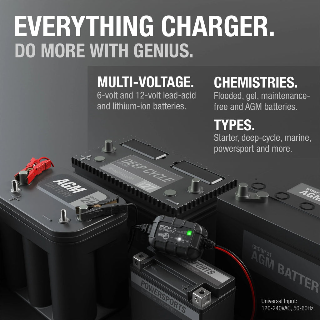 2026 NewNOCO GENIUS2 6V/12V 2A Smart Battery Charger and Maintainer