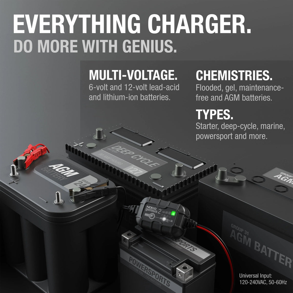 2026 NewNOCO GENIUS2 6V/12V 2A Smart Battery Charger and Maintainer