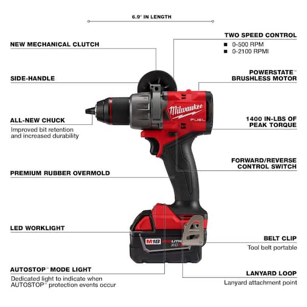 M18 FUEL 18-Volt Lithium Ion Brushless Cordless Combo Kit 4-Tool with Two 5.0 Ah Batteries, 1 Charger 1-Tool Bag