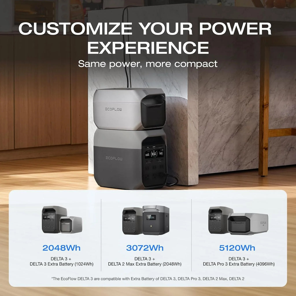 EF EcoFlow DELTA 3 Portable Power Station, Full Charge in 43 Min, 1024Wh LiFePO4 Battery, 1800W AC/100W USB-C Output, Solar Generator(Solar Panel Optional) for Home Backup Power, Camping & RVs